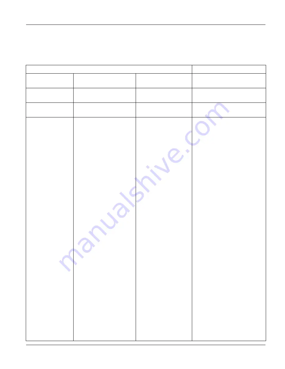 ZyXEL Communications Dimension GS-3012 User Manual Download Page 205