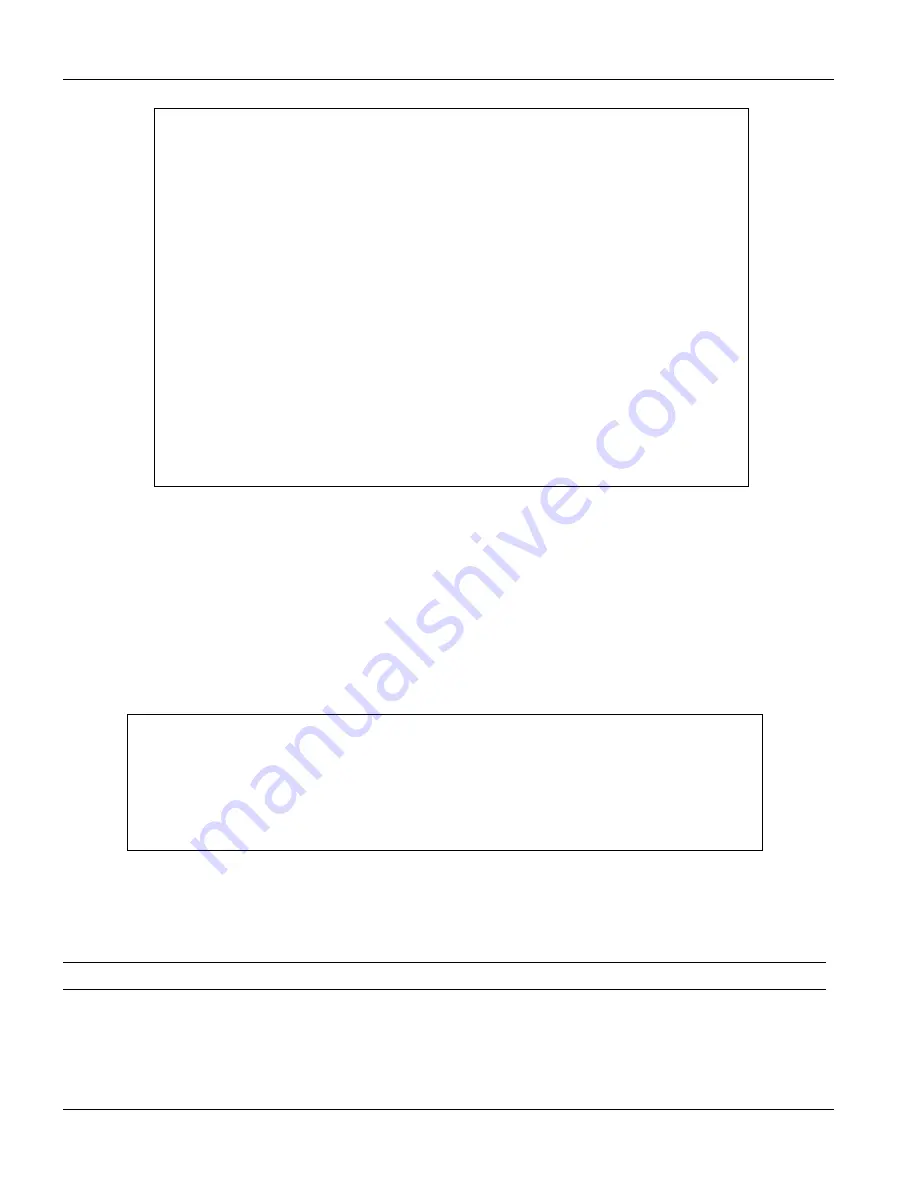 ZyXEL Communications Dimension GS-3012 User Manual Download Page 224