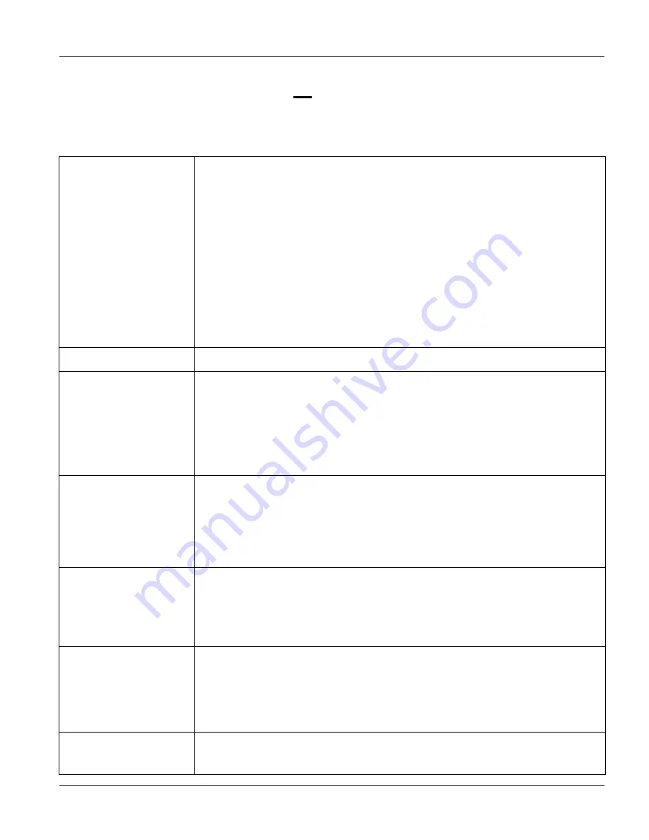 ZyXEL Communications Dimension GS-3012 User Manual Download Page 248