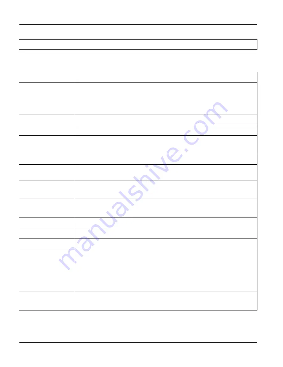 ZyXEL Communications Dimension GS-3012 User Manual Download Page 249