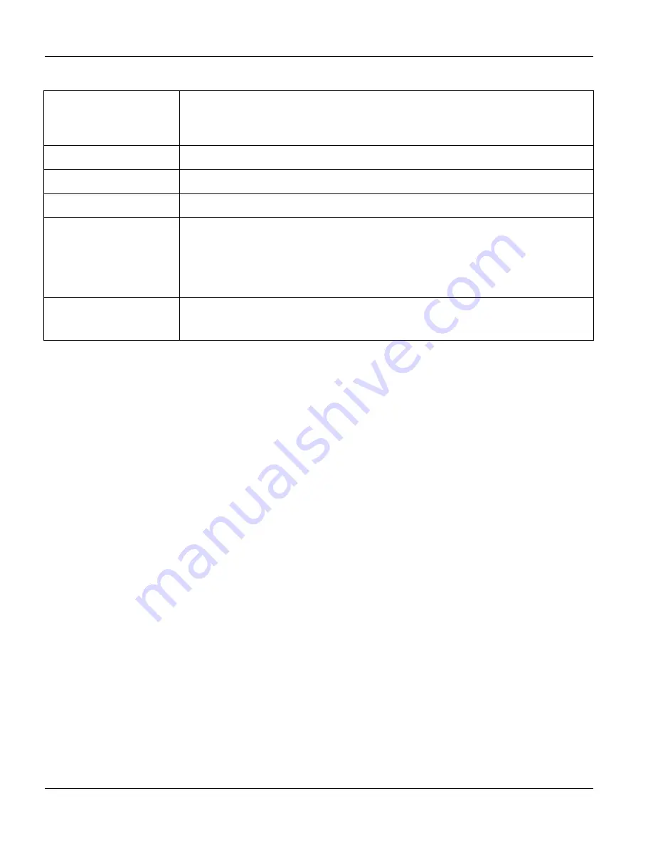 ZyXEL Communications Dimension GS-3012 User Manual Download Page 251