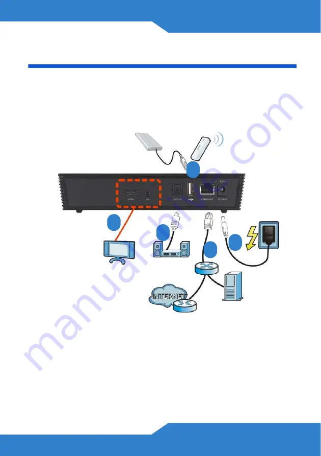 ZyXEL Communications DMA2501 Quick Start Manual Download Page 55