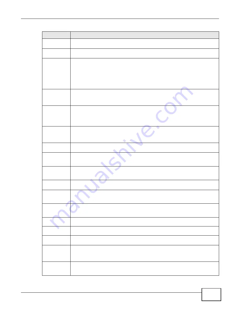 ZyXEL Communications eir F1000 User Manual Download Page 57