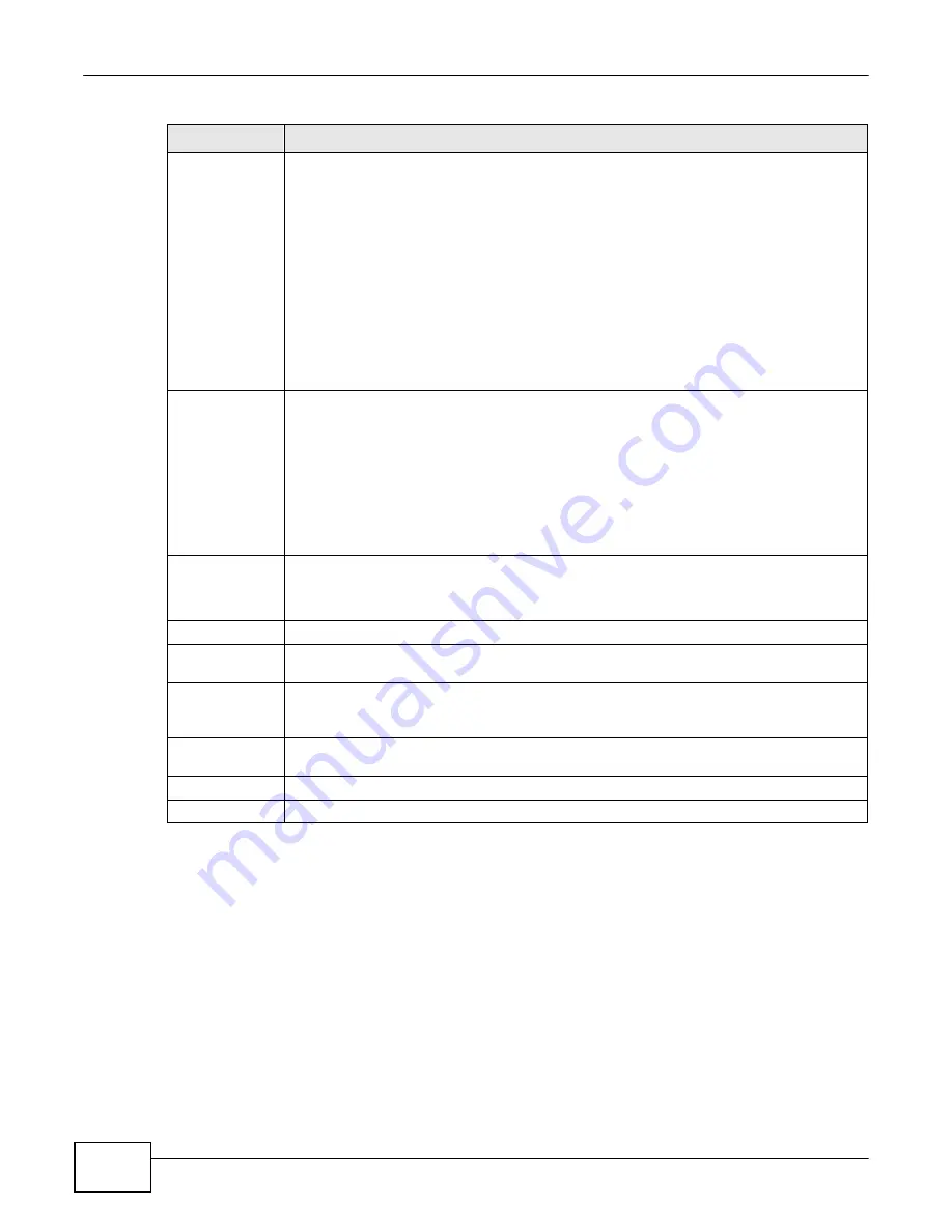 ZyXEL Communications eir F1000 User Manual Download Page 88