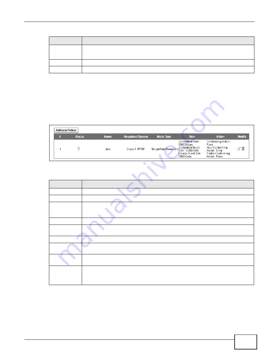 ZyXEL Communications eir F1000 User Manual Download Page 145