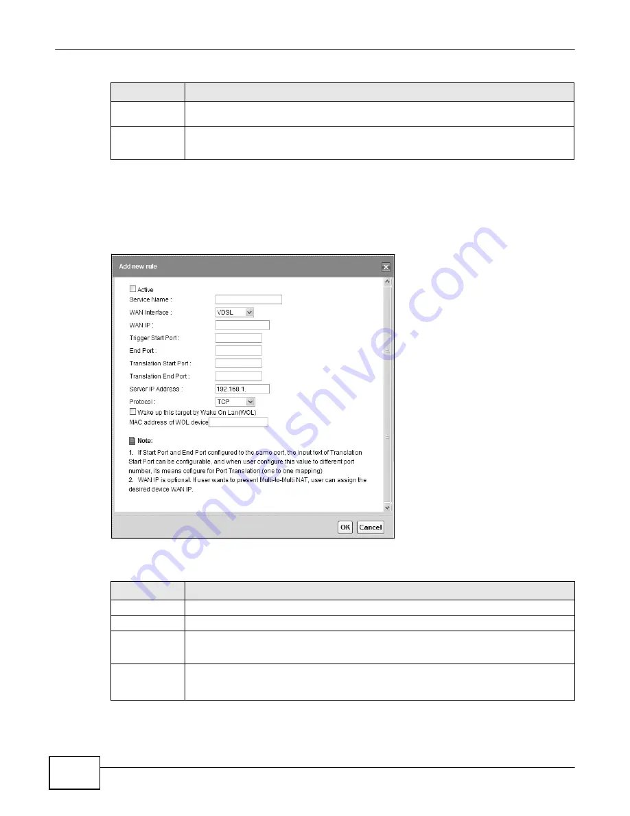 ZyXEL Communications eir F1000 User Manual Download Page 156