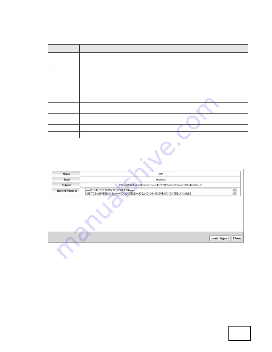 ZyXEL Communications eir F1000 User Manual Download Page 205