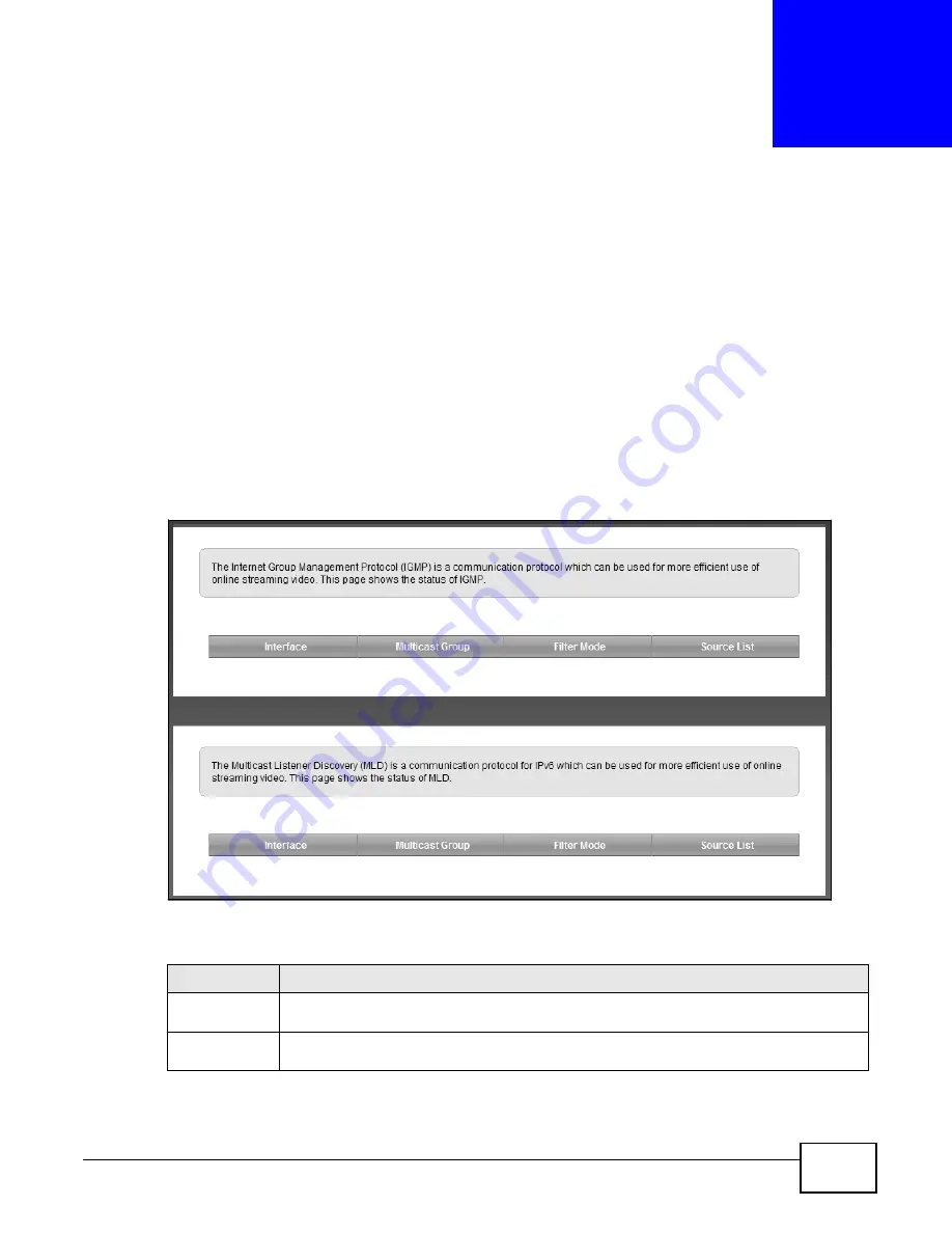 ZyXEL Communications eir F1000 User Manual Download Page 239