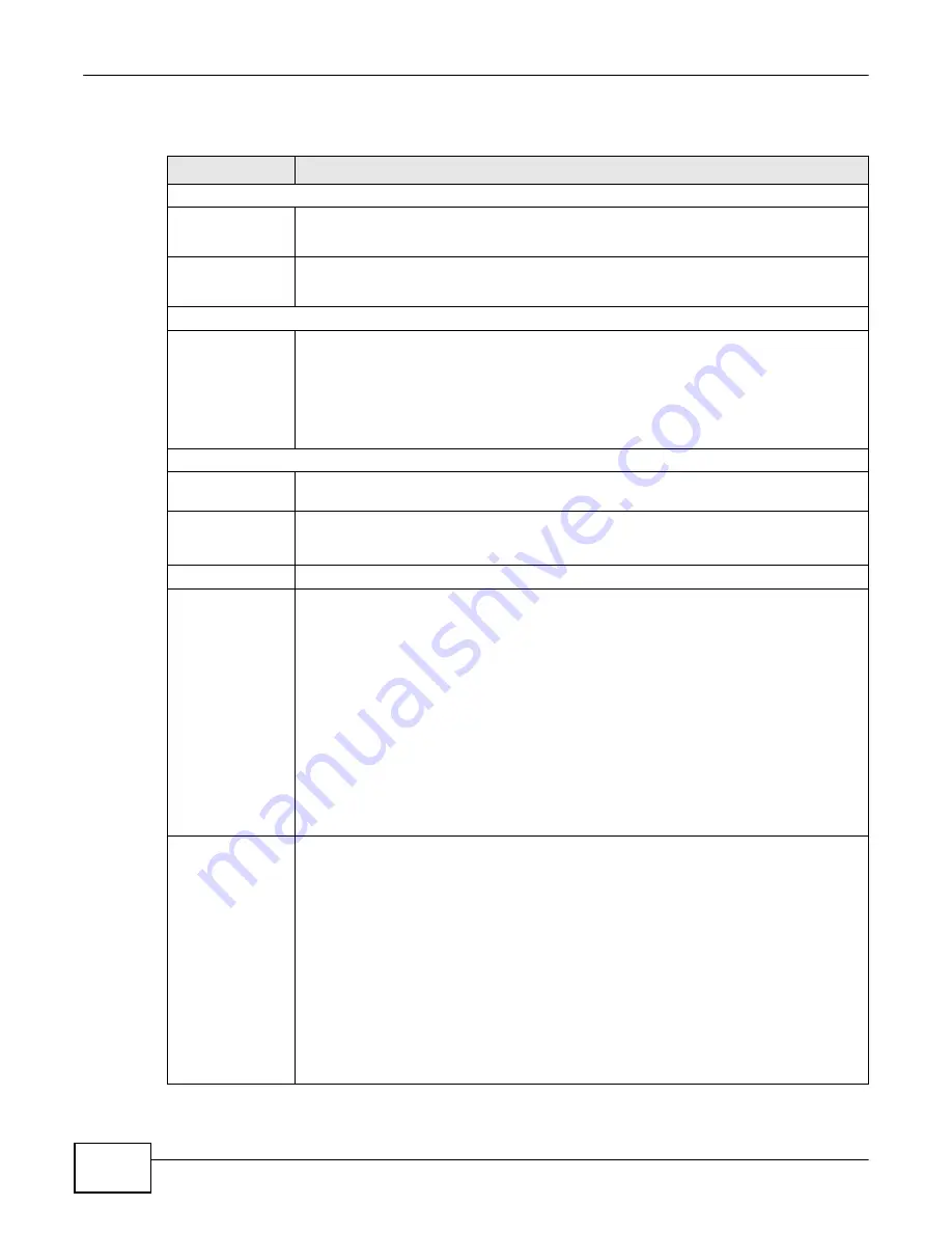 ZyXEL Communications eir F1000 User Manual Download Page 258