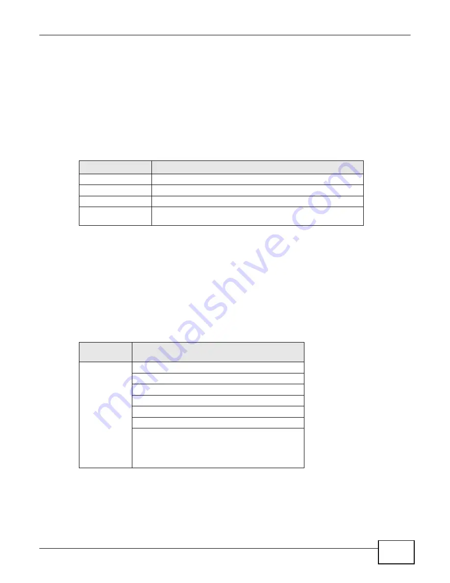 ZyXEL Communications eir F1000 User Manual Download Page 329