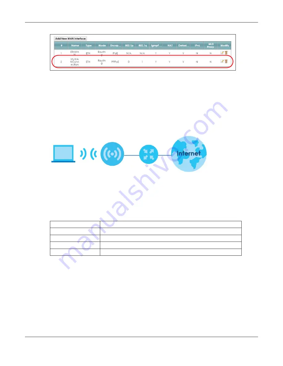 ZyXEL Communications EMG6726-B10A Скачать руководство пользователя страница 40