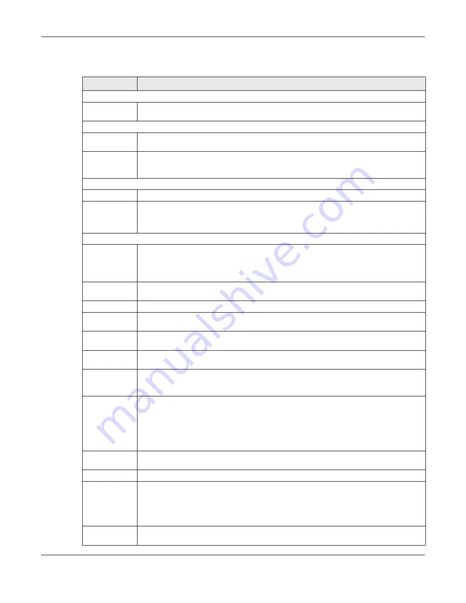 ZyXEL Communications EMG6726-B10A User Manual Download Page 104