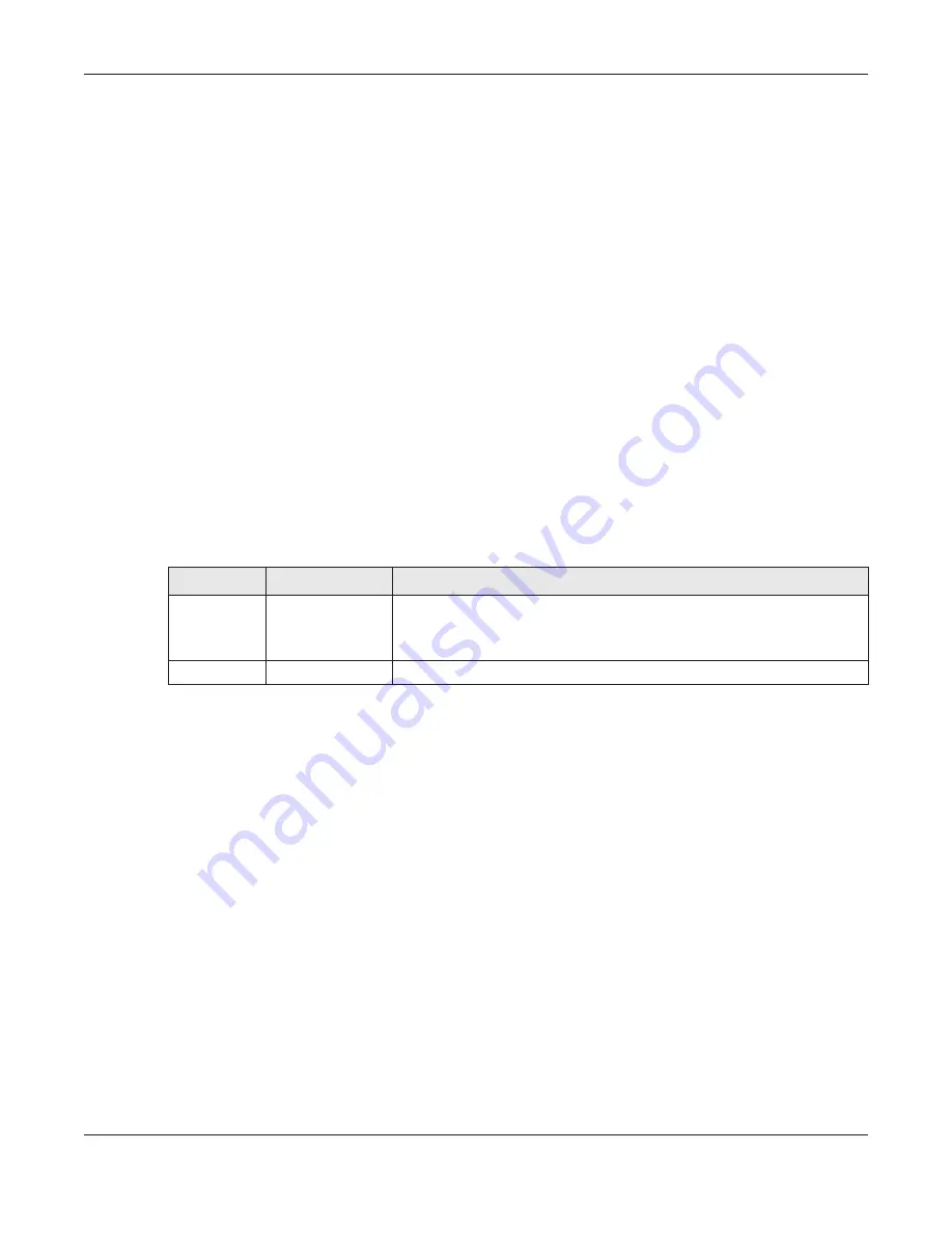 ZyXEL Communications EMG6726-B10A User Manual Download Page 233