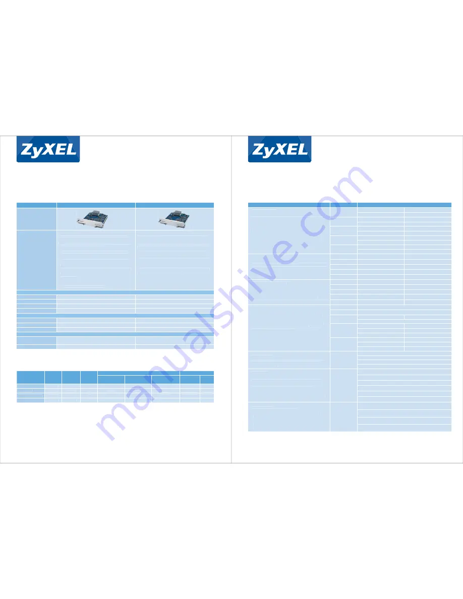 ZyXEL Communications ENTERPRISE NETWORK CENTER Скачать руководство пользователя страница 6