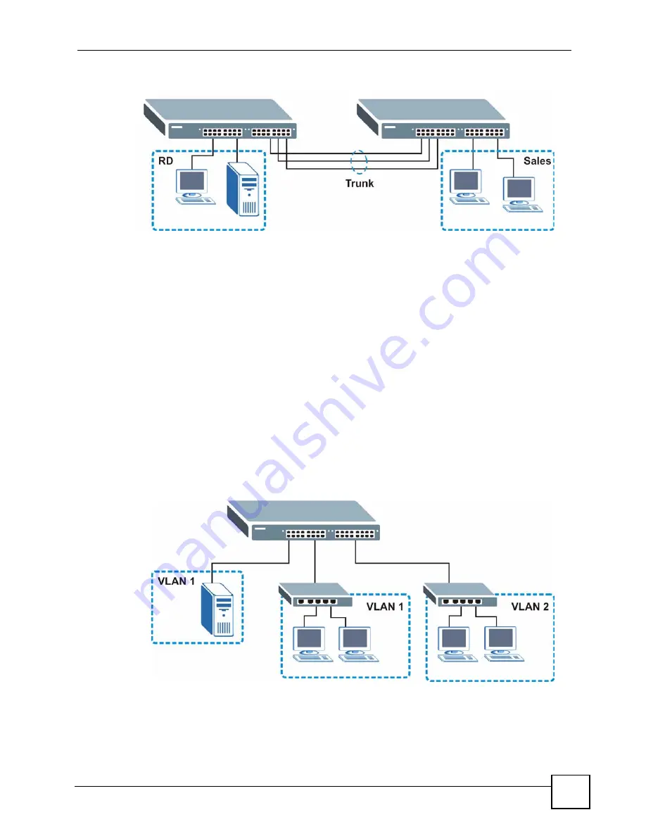 ZyXEL Communications ES-1528 - V1.12 User Manual Download Page 29