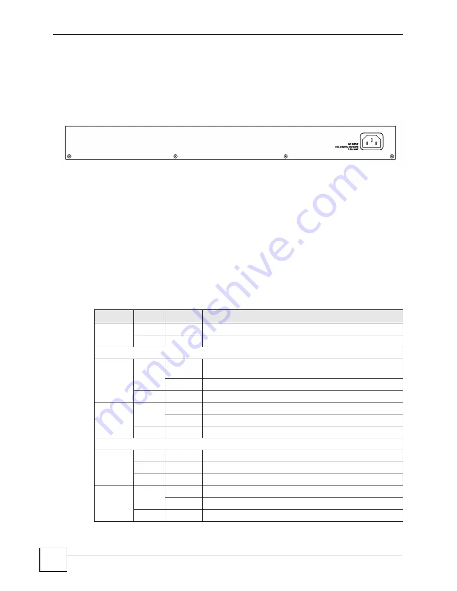 ZyXEL Communications ES-1528 - V1.12 User Manual Download Page 38