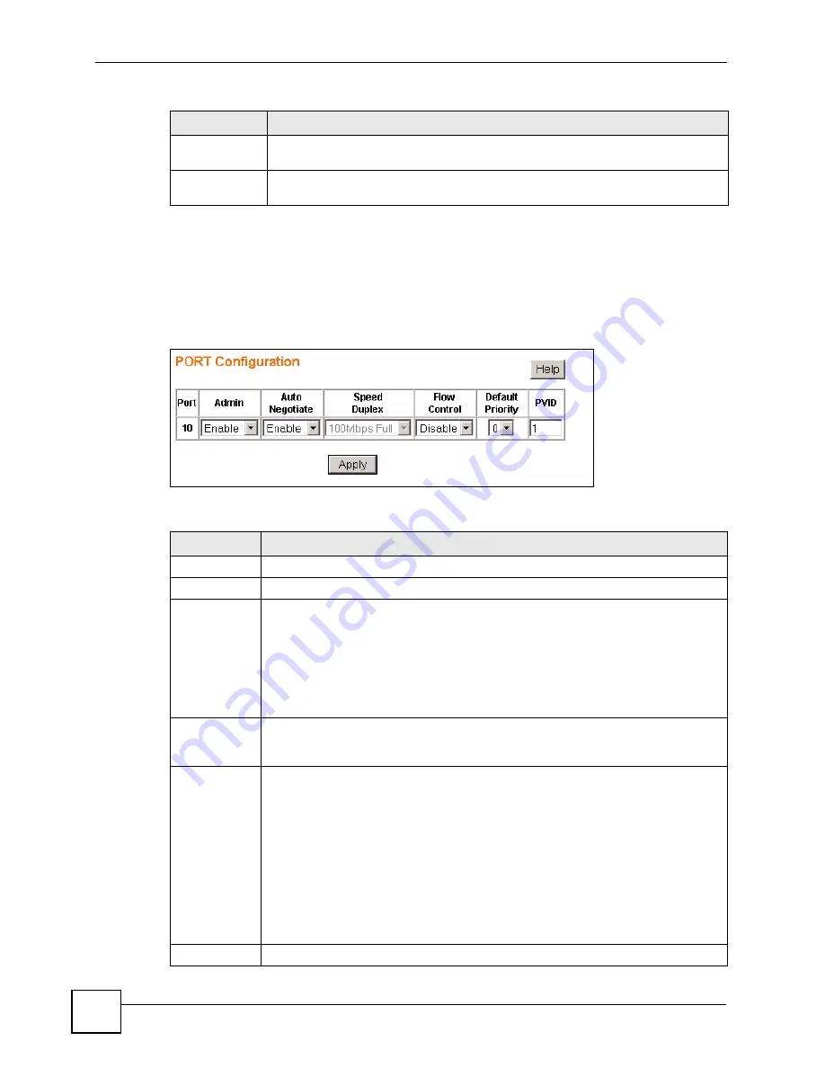 ZyXEL Communications ES-1528 - V1.12 User Manual Download Page 56