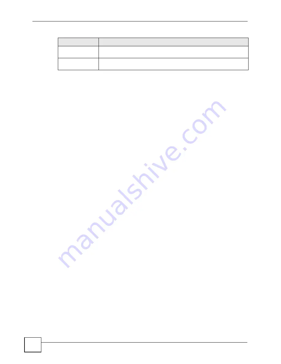 ZyXEL Communications ES-1528 - V1.12 User Manual Download Page 62