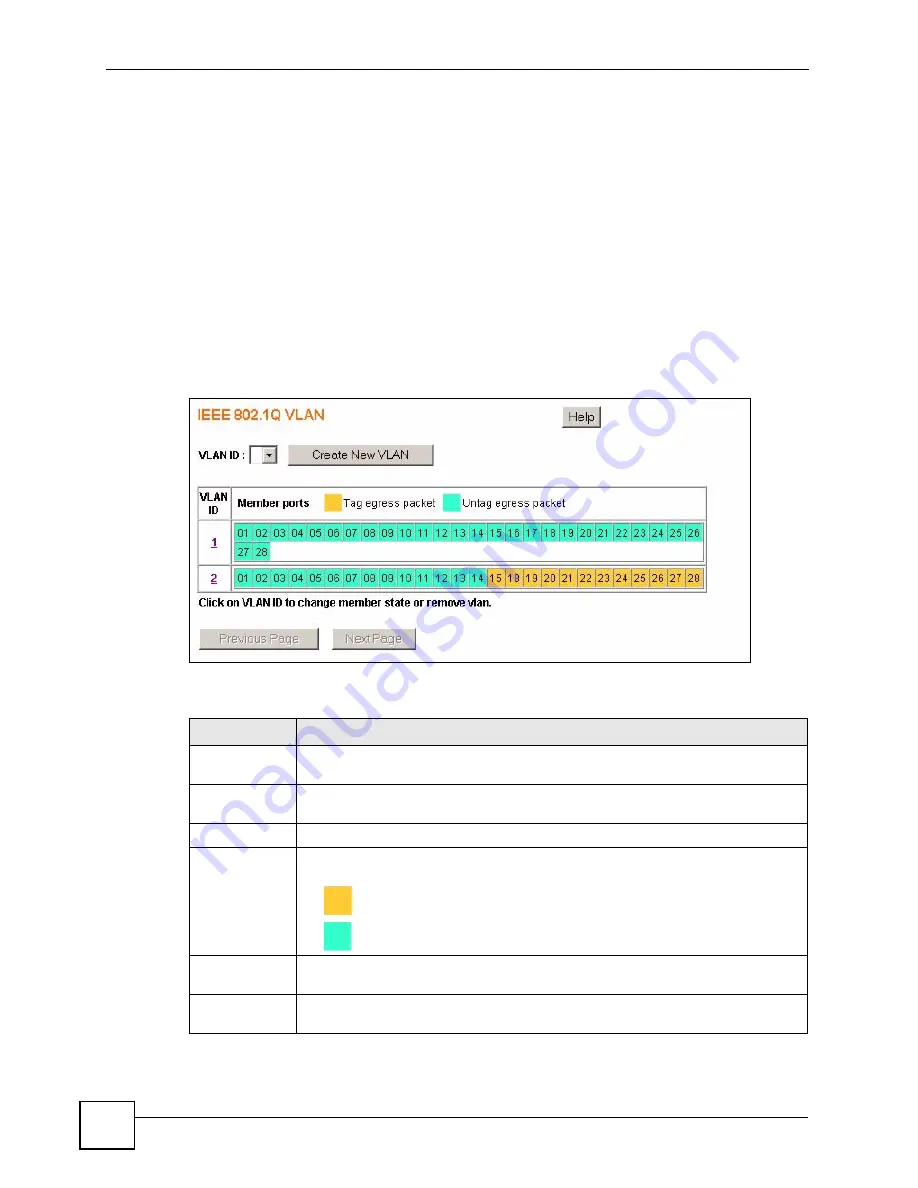 ZyXEL Communications ES-1528 - V1.12 User Manual Download Page 64