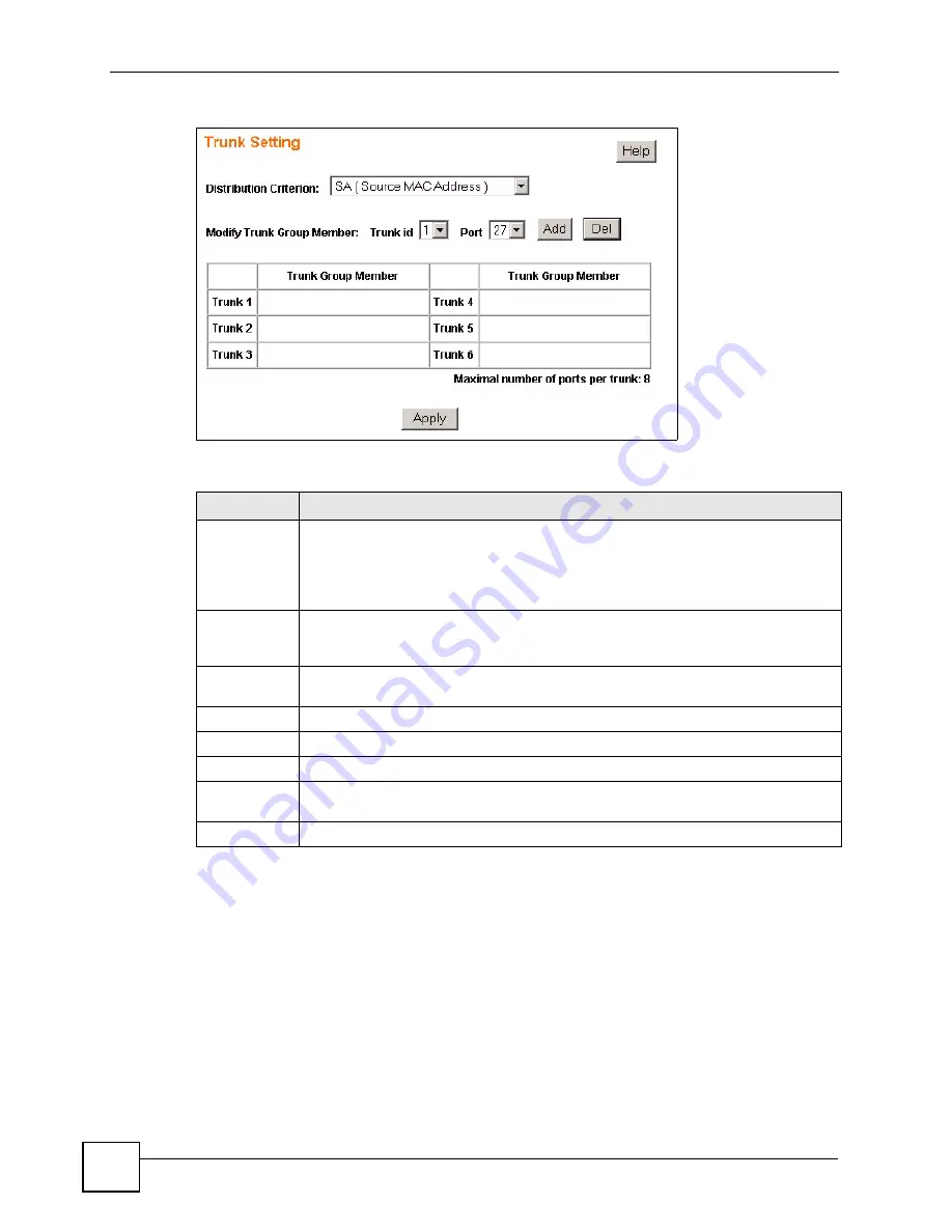 ZyXEL Communications ES-1528 - V1.12 User Manual Download Page 68