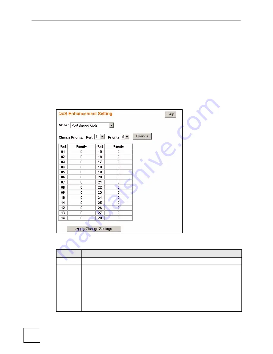 ZyXEL Communications ES-1528 - V1.12 User Manual Download Page 74