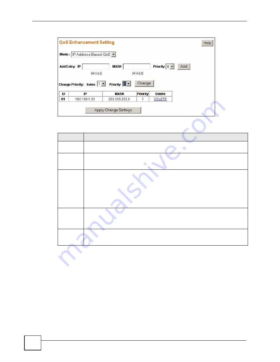 ZyXEL Communications ES-1528 - V1.12 User Manual Download Page 78