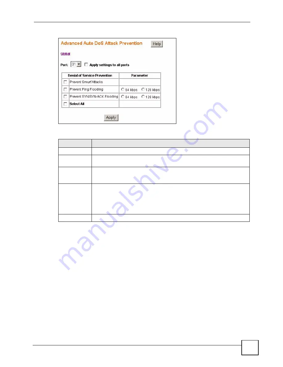 ZyXEL Communications ES-1528 - V1.12 User Manual Download Page 91