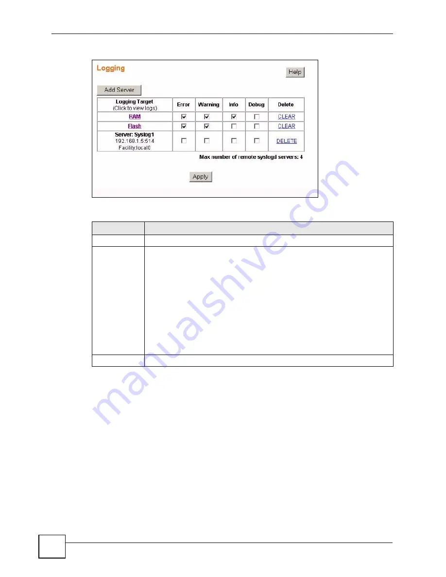 ZyXEL Communications ES-1528 - V1.12 User Manual Download Page 98