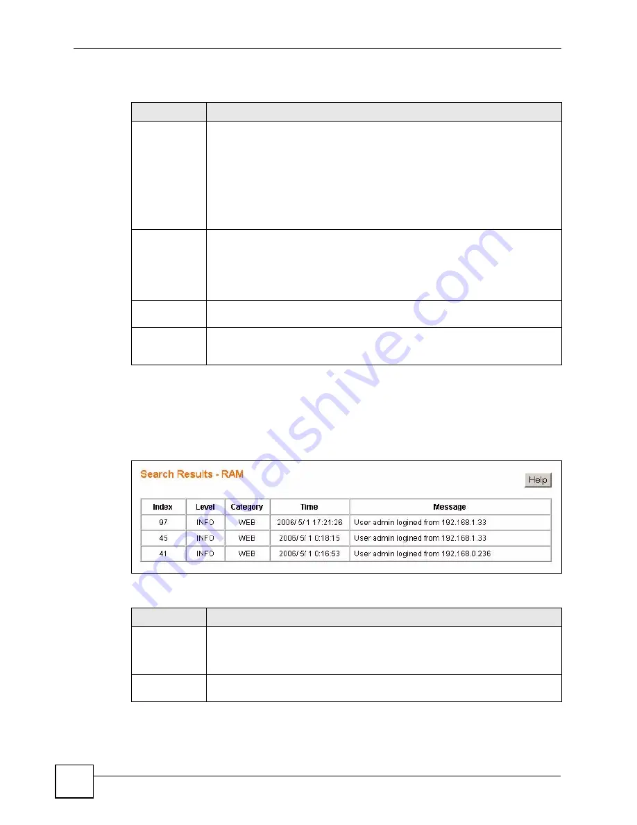 ZyXEL Communications ES-1528 - V1.12 User Manual Download Page 102