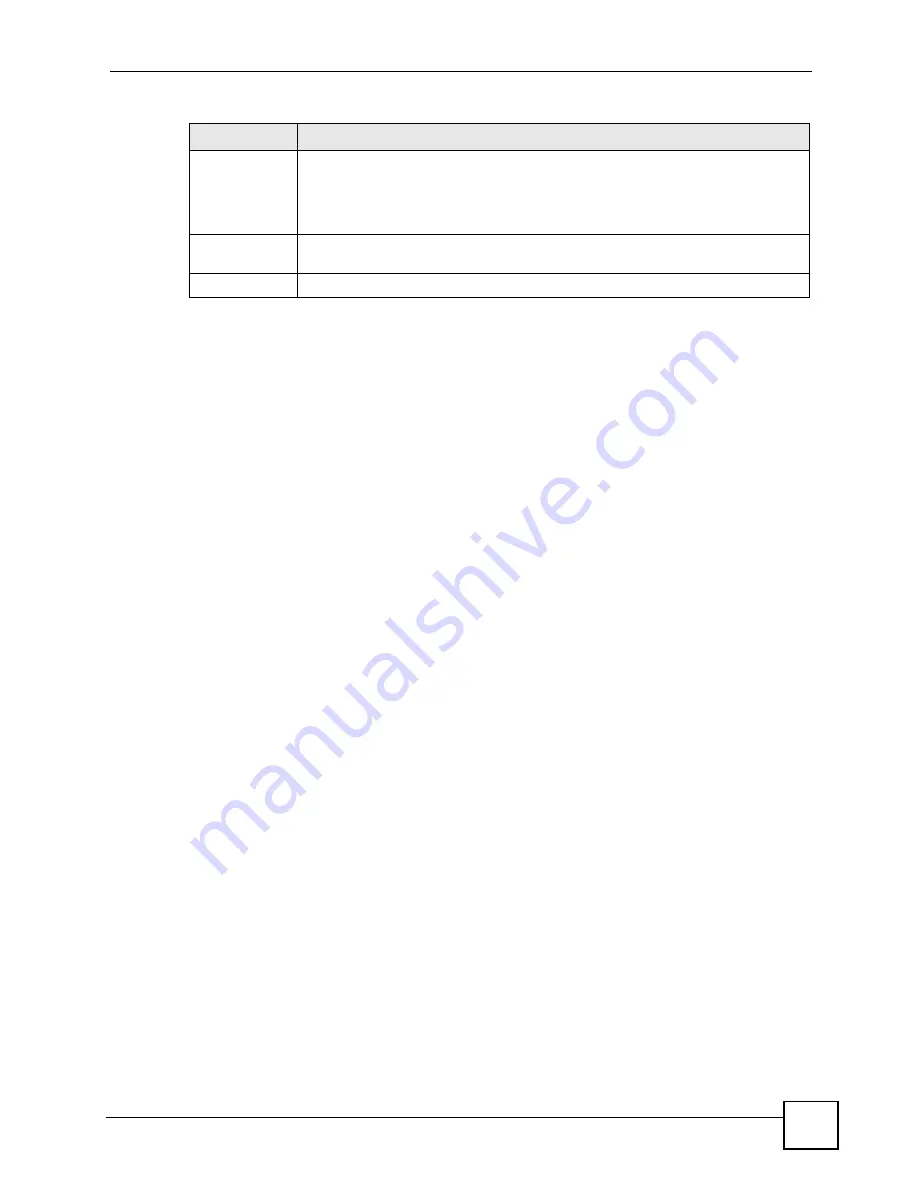 ZyXEL Communications ES-1528 - V1.12 User Manual Download Page 103