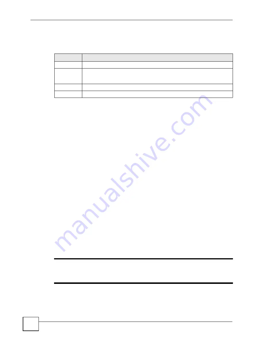 ZyXEL Communications ES-1528 - V1.12 User Manual Download Page 106