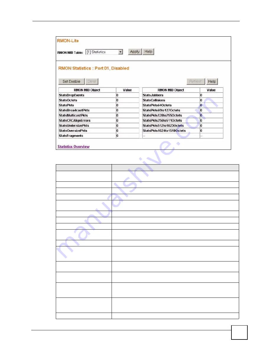 ZyXEL Communications ES-1528 - V1.12 User Manual Download Page 121