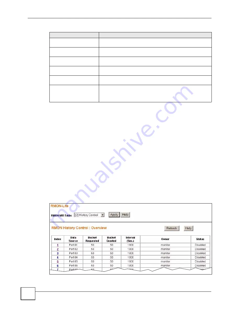 ZyXEL Communications ES-1528 - V1.12 User Manual Download Page 122