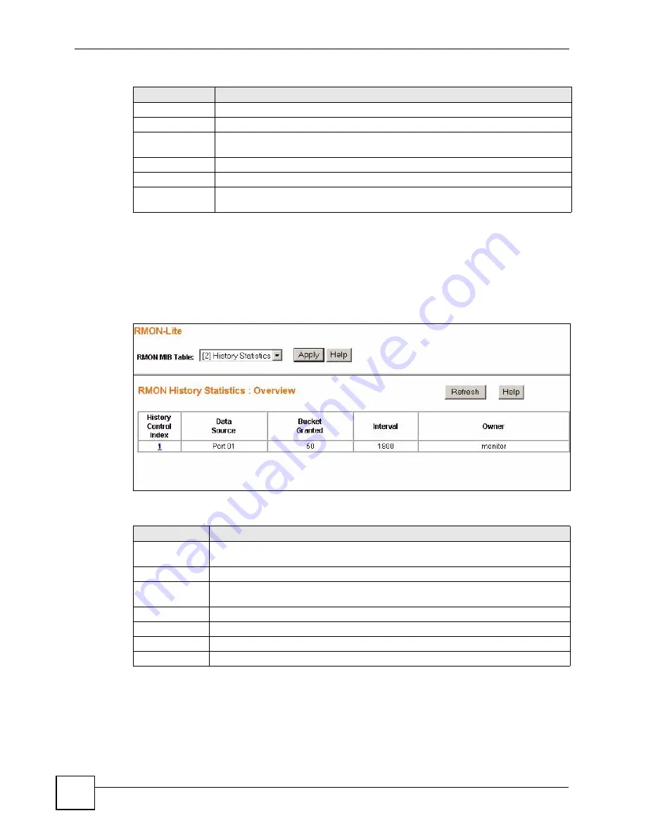 ZyXEL Communications ES-1528 - V1.12 User Manual Download Page 124