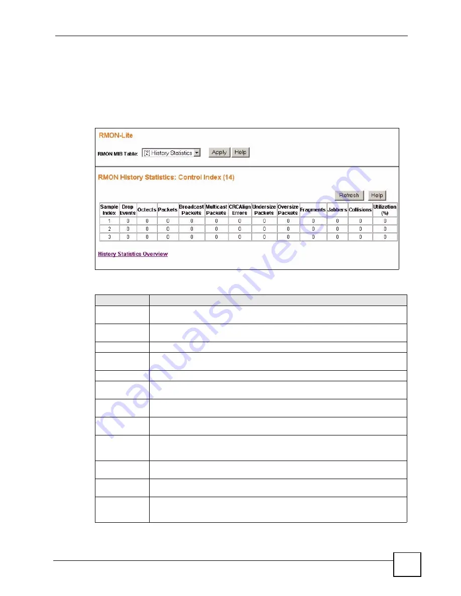 ZyXEL Communications ES-1528 - V1.12 User Manual Download Page 125