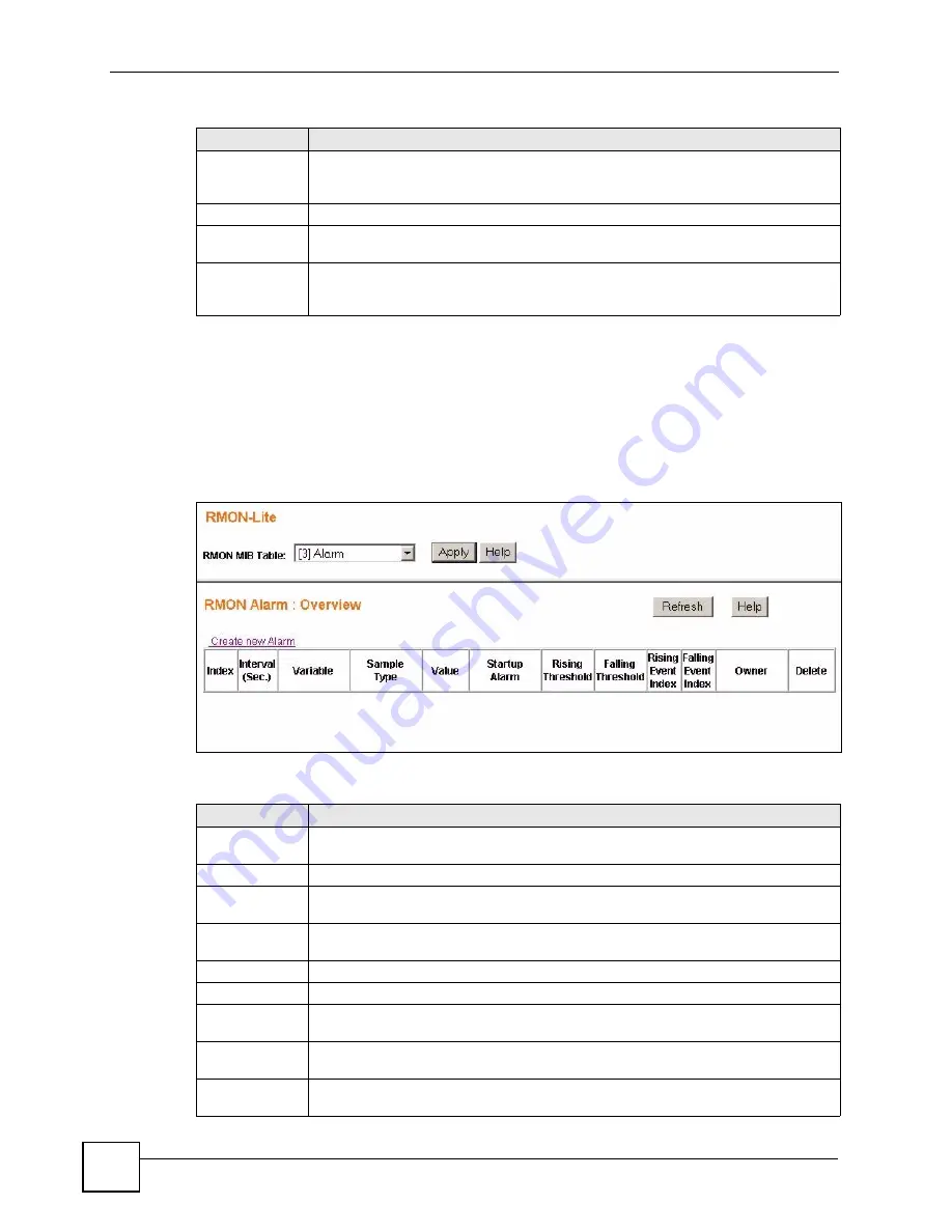 ZyXEL Communications ES-1528 - V1.12 User Manual Download Page 126