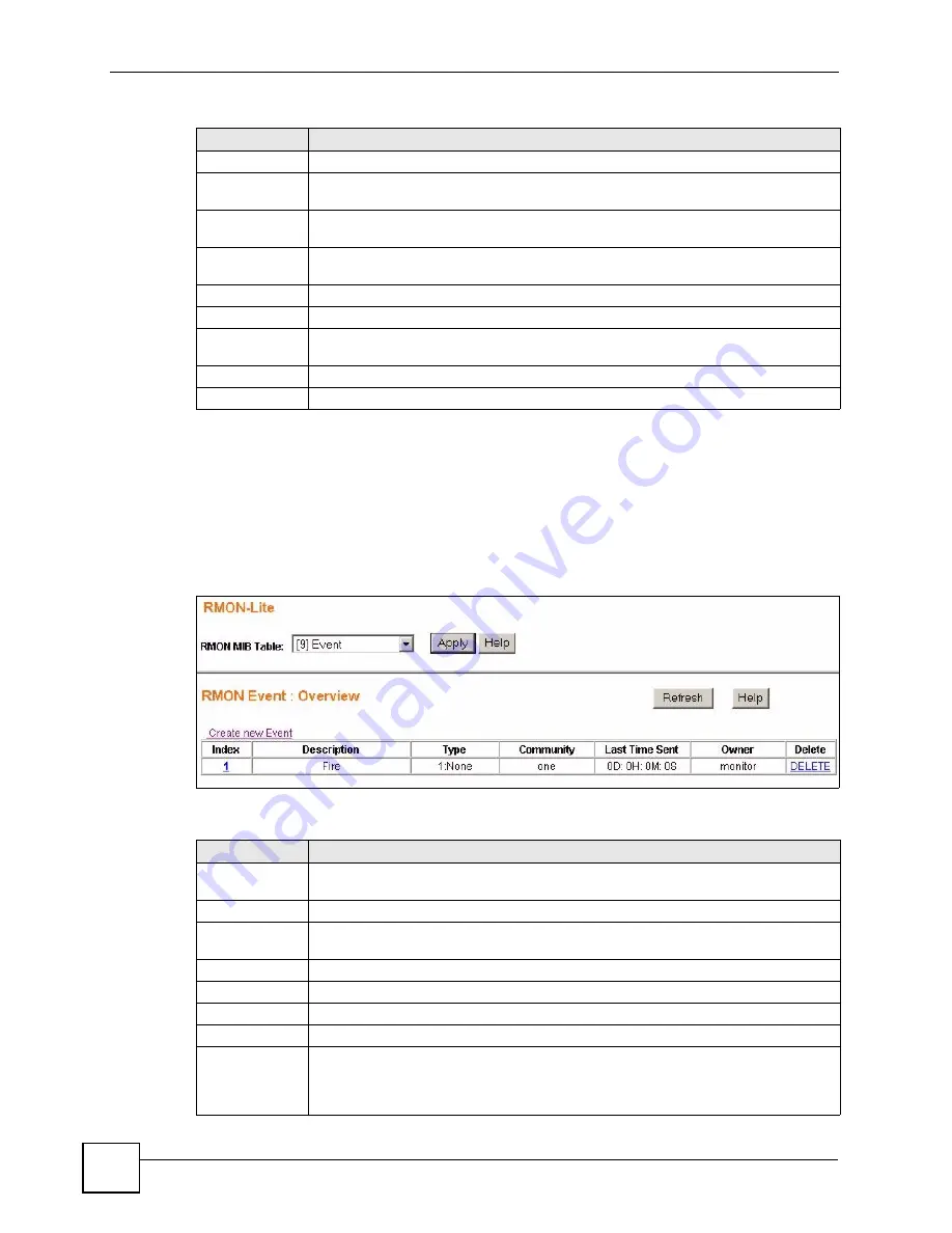 ZyXEL Communications ES-1528 - V1.12 User Manual Download Page 128