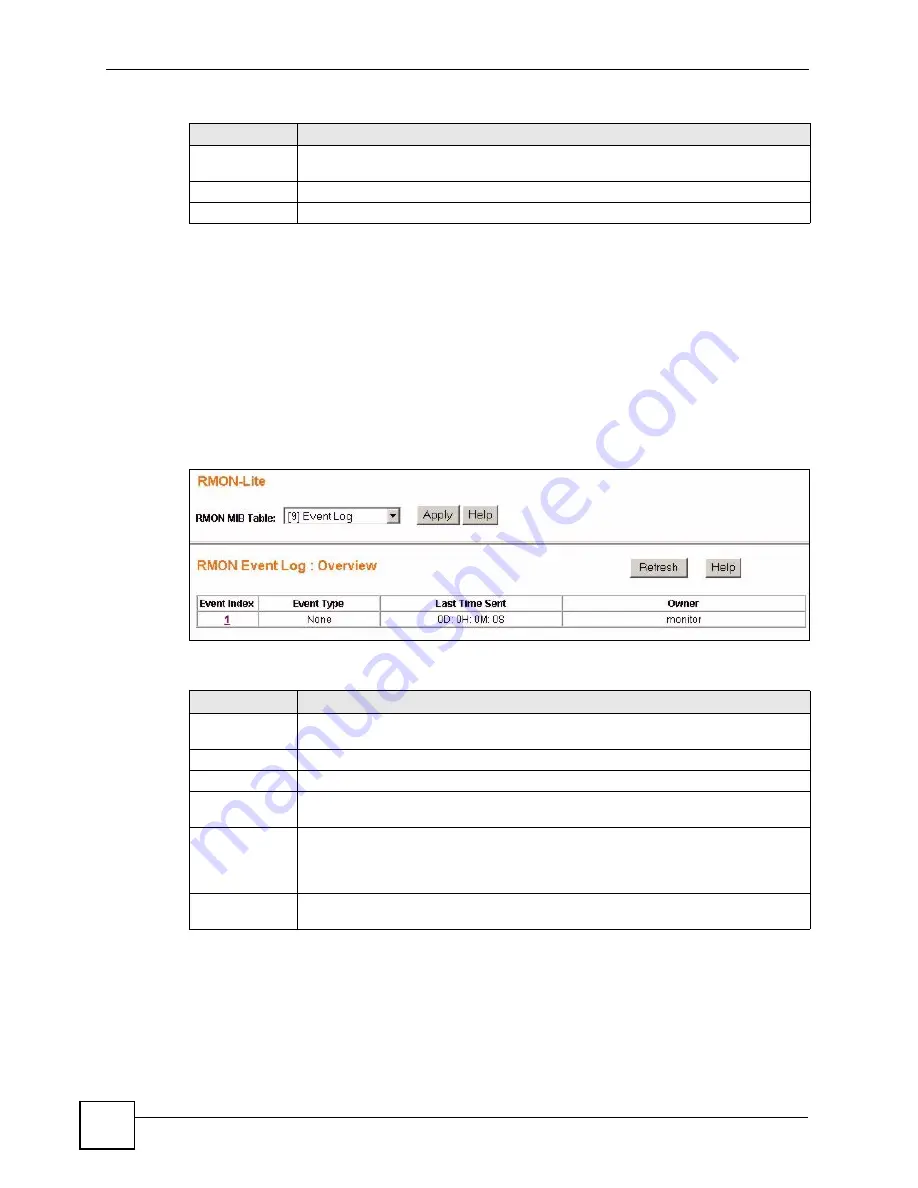 ZyXEL Communications ES-1528 - V1.12 User Manual Download Page 130