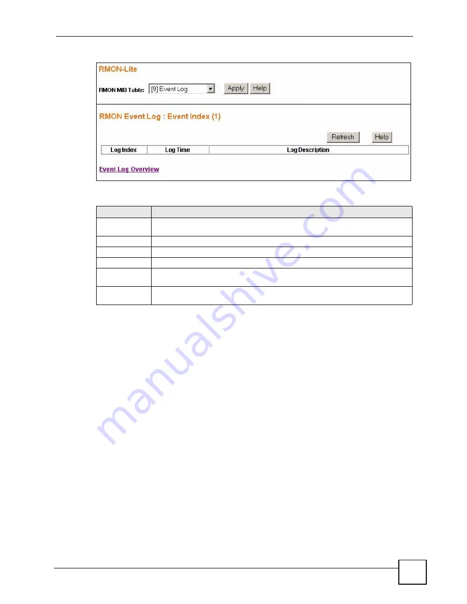 ZyXEL Communications ES-1528 - V1.12 User Manual Download Page 131