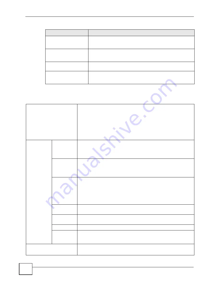 ZyXEL Communications ES-1528 - V1.12 User Manual Download Page 148