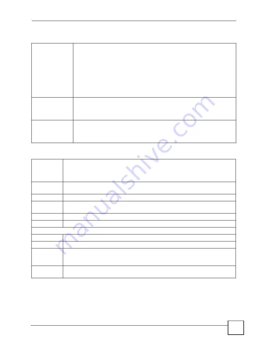 ZyXEL Communications ES-1528 - V1.12 User Manual Download Page 149