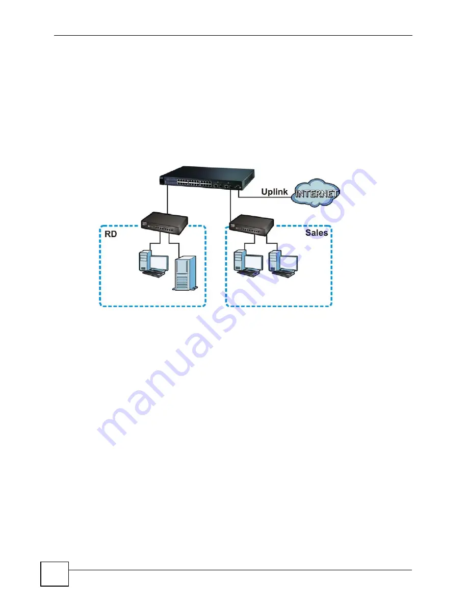 ZyXEL Communications ES-2024 Series User Manual Download Page 32