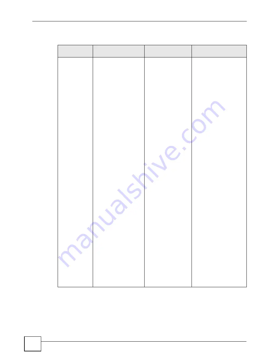 ZyXEL Communications ES-2024 Series User Manual Download Page 50