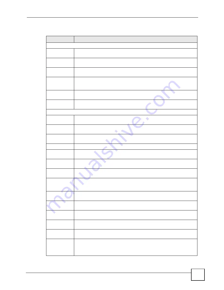 ZyXEL Communications ES-2024 Series User Manual Download Page 51