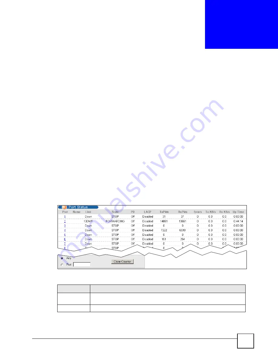 ZyXEL Communications ES-2024 Series User Manual Download Page 67