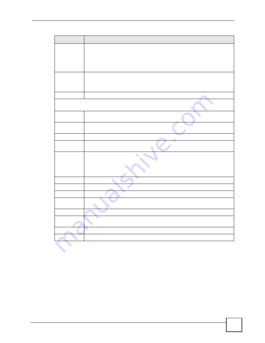 ZyXEL Communications ES-2024 Series User Manual Download Page 79