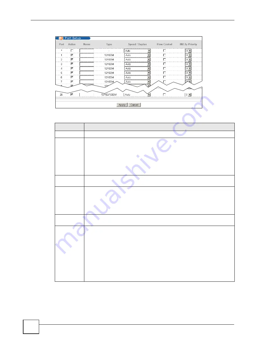 ZyXEL Communications ES-2024 Series User Manual Download Page 80