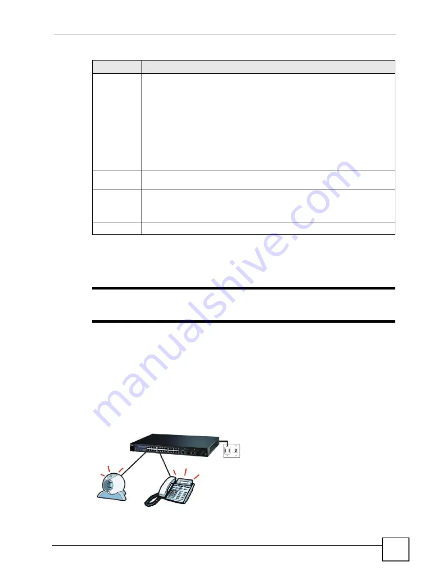 ZyXEL Communications ES-2024 Series User Manual Download Page 81