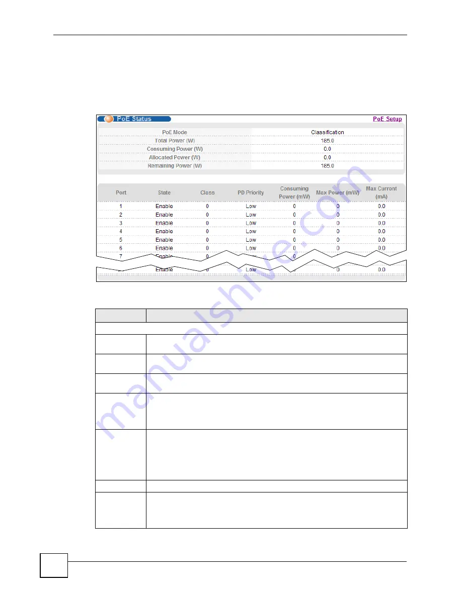 ZyXEL Communications ES-2024 Series User Manual Download Page 82