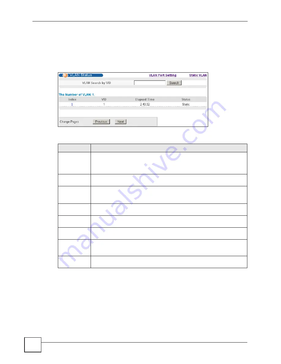 ZyXEL Communications ES-2024 Series User Manual Download Page 90